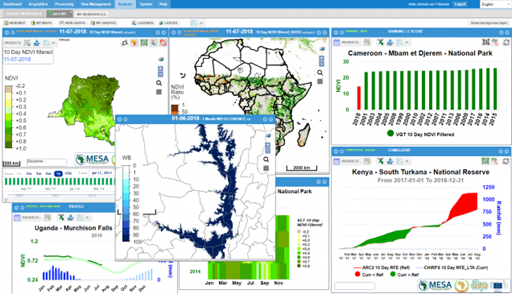 Products | Plateforme OSS/DSS GMES&Africa